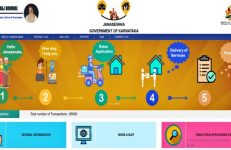 Janasevaka Bangalore Karnataka