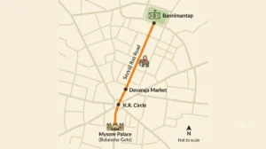 Illustrated Jamboo Savari route map for the Mysore Dasara dates, from Mysore Palace to Bannimantap
